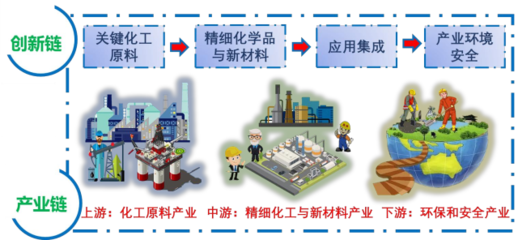 榕江实验室正式落户广工揭阳校区，未来三年总投入不少于1亿元推动技术推广服务